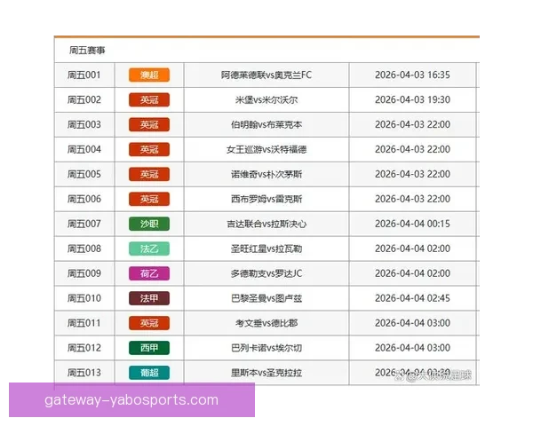 精准足球赛事分析与胜负预测平台全面推荐指南