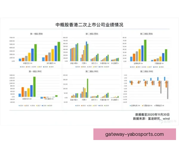 云达不来梅最新赛程全览及关键比赛时间分析 云达不来梅最新赛程全览及关键比赛时间分析